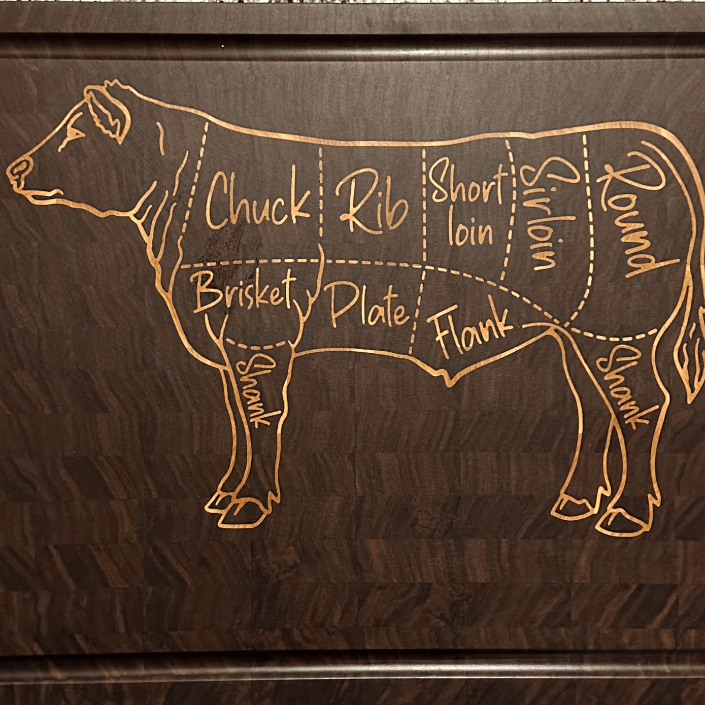 Beef Cut Diagram Engraved Walnut End Grain Cutting Board
